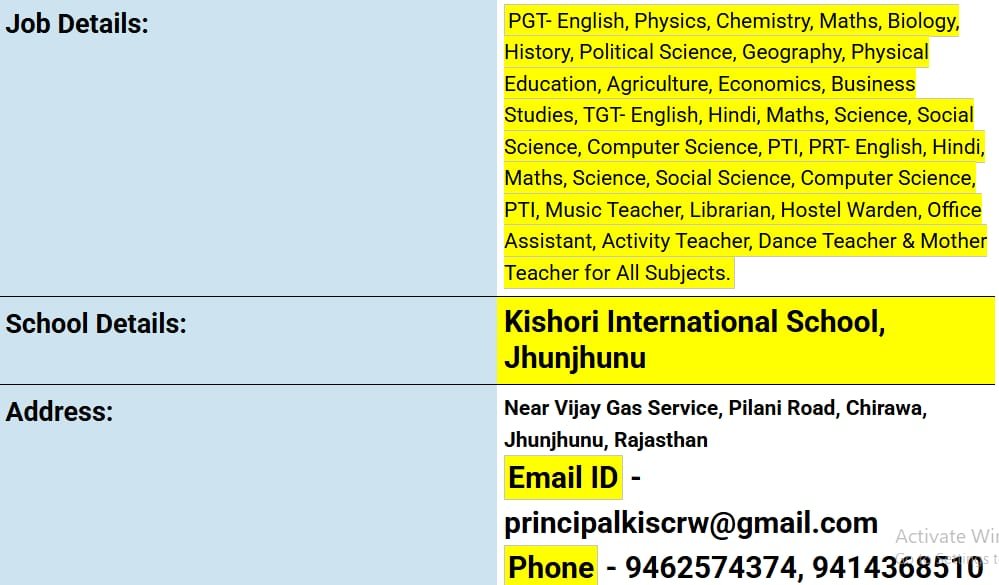 School Jobs at  Kishori International School ,  Jhunjhunu